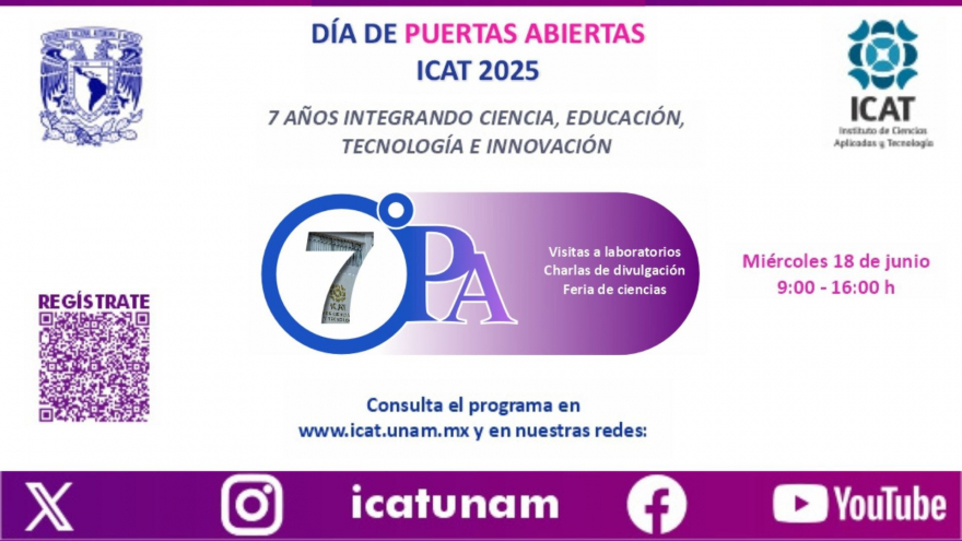 Día de puertas abiertas ICAT 2025