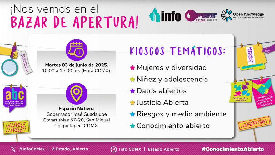 Bazar de Apertura del INFOCDMX